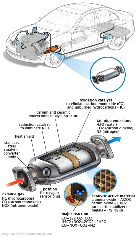 See P2333 repair manual
