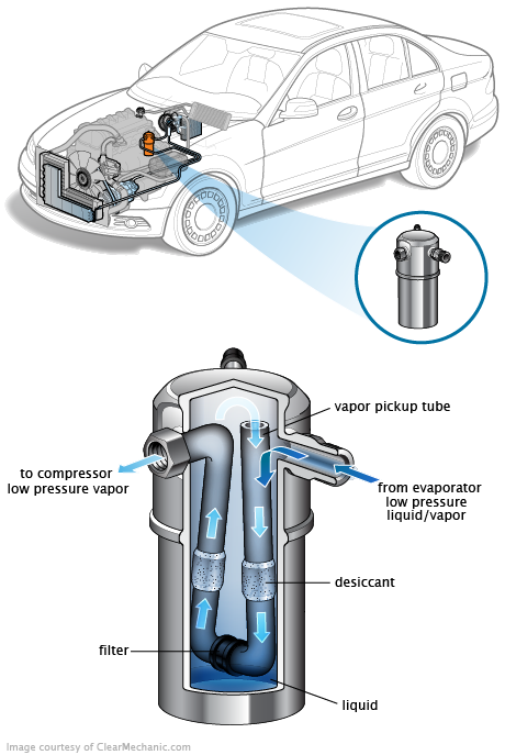 See P2333 repair manual